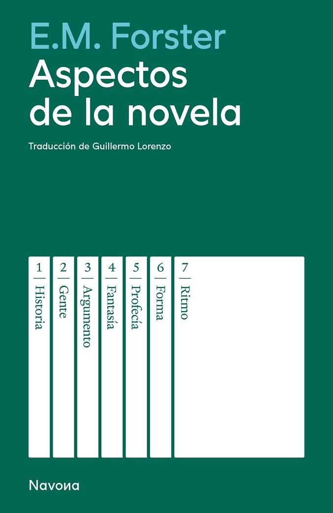 ASPECTOS DE LA NOVELA | 9788419552754 | FORSTER, E. M. | Llibreria Online de Vilafranca del Penedès | Comprar llibres en català