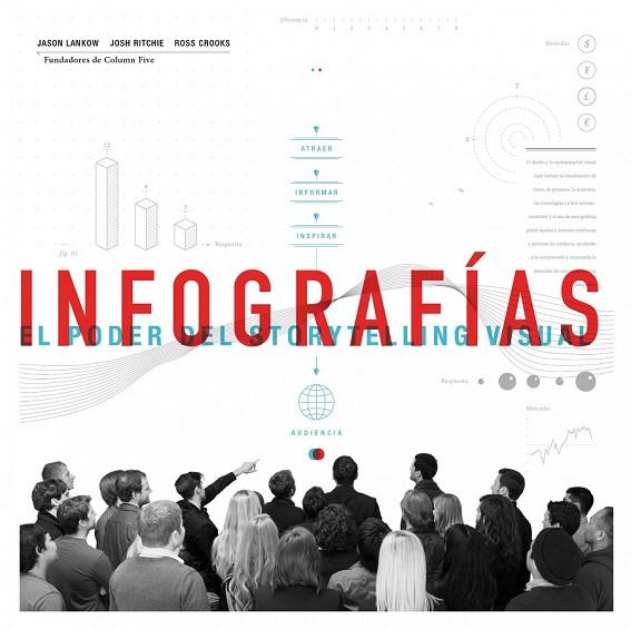 INFOGRAFÍAS | 9788498752649 | AA.VV. | Llibreria Online de Vilafranca del Penedès | Comprar llibres en català