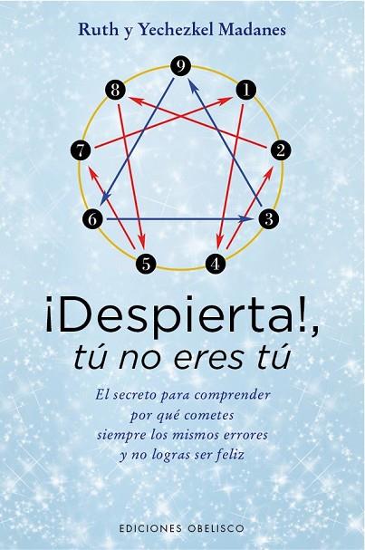 ¡DESPIERTA! TÚ NO ERES TÚ | 9788416192694 | MADANES, RUTH/MADANES, YECHEZKEL | Llibreria Online de Vilafranca del Penedès | Comprar llibres en català