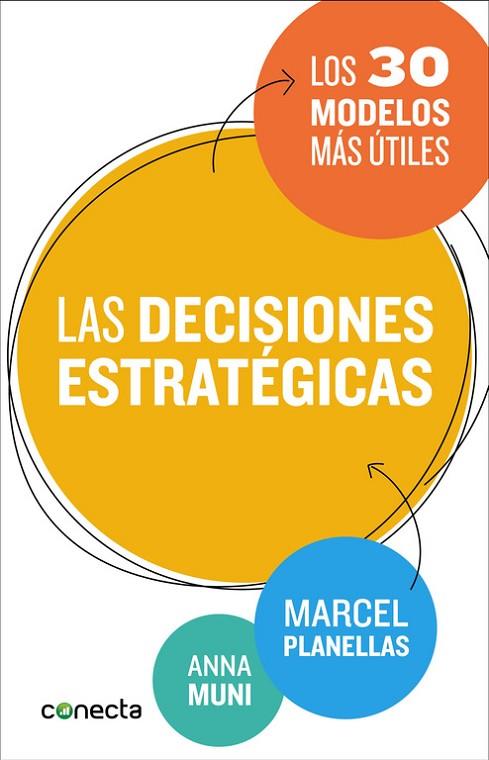 LAS DECISIONES ESTRATÉGICAS | 9788416029273 | PLANELLAS, MARCEL / MUNI, ANNA | Llibreria Online de Vilafranca del Penedès | Comprar llibres en català