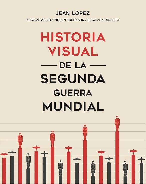 HISTORIA VISUAL DE LA SEGUNDA GUERRA MUNDIAL | 9788491991465 | LOPEZ, JEAN/AUBIN, NICOLAS/BERNARD, VINCENT/GUILLERAT, NICOLAS | Llibreria Online de Vilafranca del Penedès | Comprar llibres en català