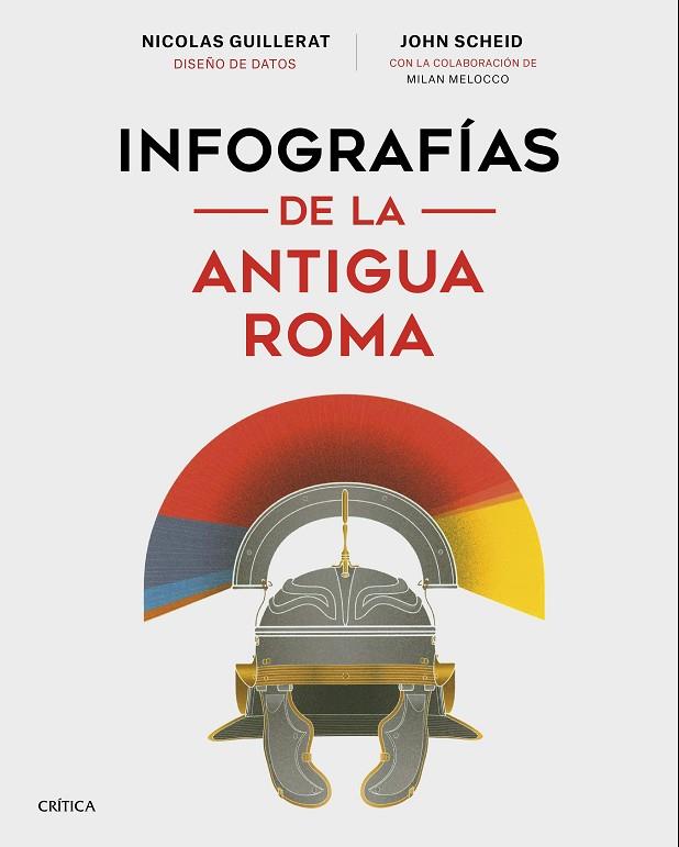 INFOGRAFÍAS DE LA ANTIGUA ROMA | 9788491993360 | SCHEID, JOHN/MELOCCO, MILAN/GUILLERAT, NICOLAS | Llibreria Online de Vilafranca del Penedès | Comprar llibres en català