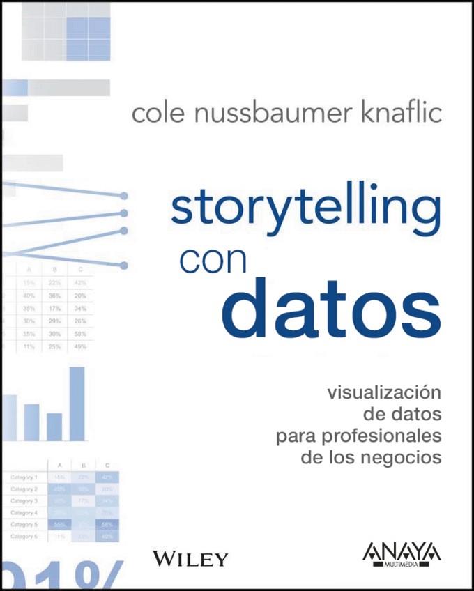 STORYTELLING CON DATOS VISUALIZACIÓN DE DATOS PARA PROFESIONALES | 9788441539303 | NUSSBAUMER KNAFLIC, COLE | Llibreria Online de Vilafranca del Penedès | Comprar llibres en català