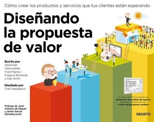 DISEÑANDO LA PROPUESTA DE VALOR | 9788423419517 | AA. VV. | Llibreria L'Odissea - Libreria Online de Vilafranca del Penedès - Comprar libros