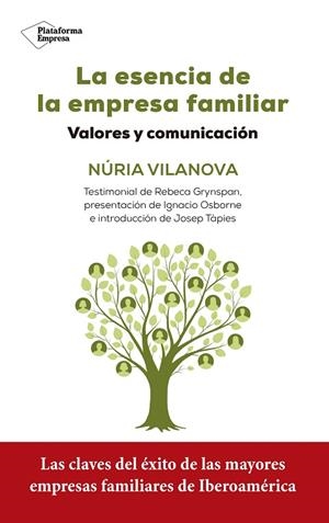 LA ESENCIA DE LA EMPRESA FAMILIAR | 9788417002787 | VILANOVA, NÚRIA | Llibreria Online de Vilafranca del Penedès | Comprar llibres en català