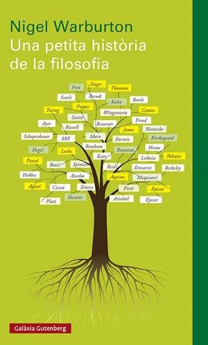 UNA PETITA HISTÒRIA DE LA FILOSOFIA | 9788419392053 | WARBUTON, NIGEL | Llibreria L'Odissea - Libreria Online de Vilafranca del Penedès - Comprar libros