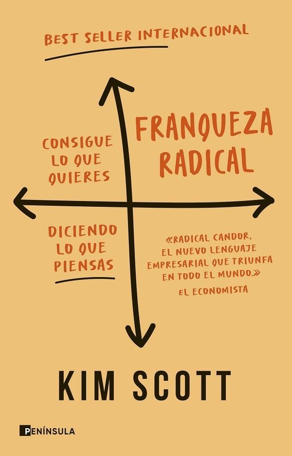 FRANQUEZA RADICAL | 9788411002189 | SCOTT, KIM | Llibreria L'Odissea - Libreria Online de Vilafranca del Penedès - Comprar libros