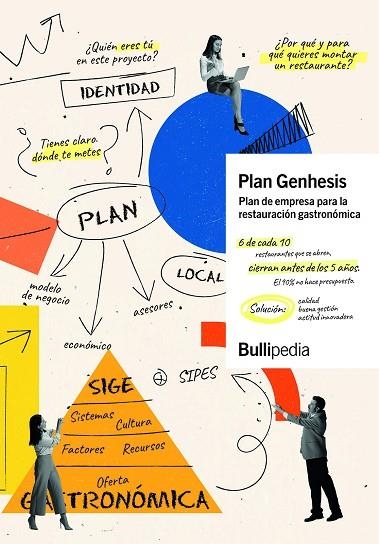 PLAN GENHESIS | 9788409488667 | ELBULLIFOUNDATION | Llibreria Online de Vilafranca del Penedès | Comprar llibres en català