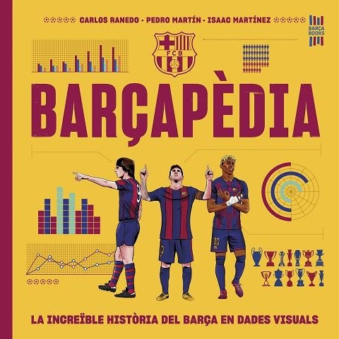 BARÇAPÈDIA | 9788419430199 | RANEDO, CARLOS | Llibreria Online de Vilafranca del Penedès | Comprar llibres en català